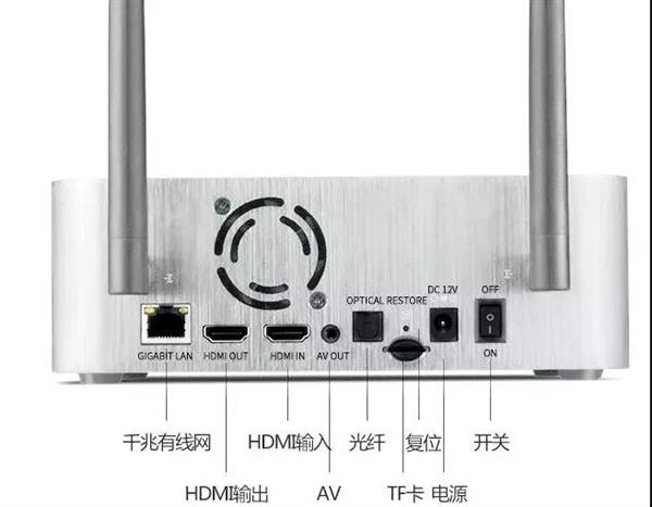 器 HDR处理技术 挑战画质巅峰！ag旗舰厅高清4K看到爽的蓝光播放(图6)